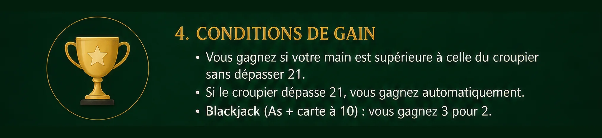 Conditions de gain au blackjack naturel